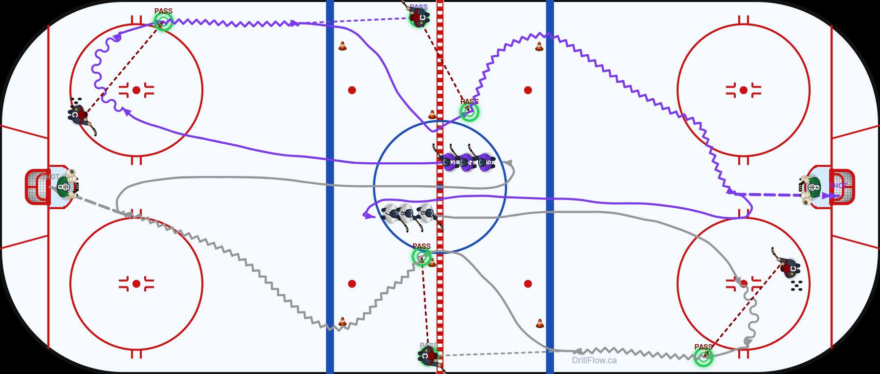 Give and Go Pivot Passing hockey drill diagram
