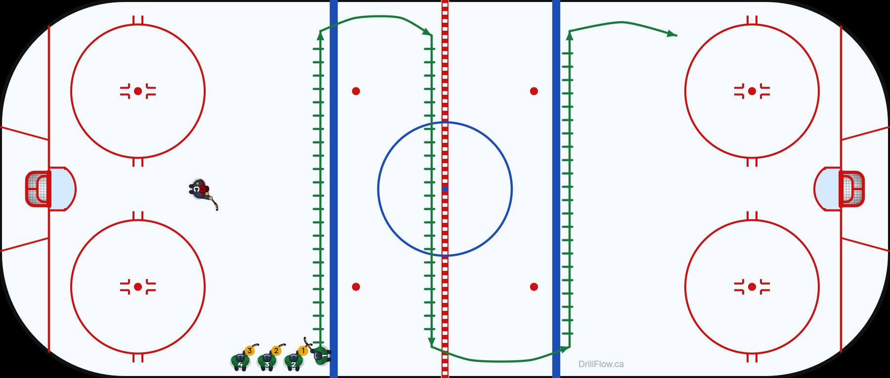 Line-to-Line Lateral Crossovers hockey drill diagram on an NHL-spec rink