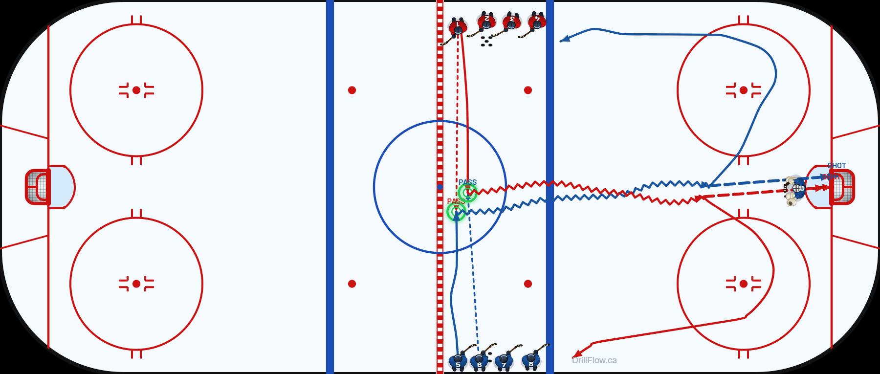Pregame Waterfall hockey drill diagram on an NHL-spec rink