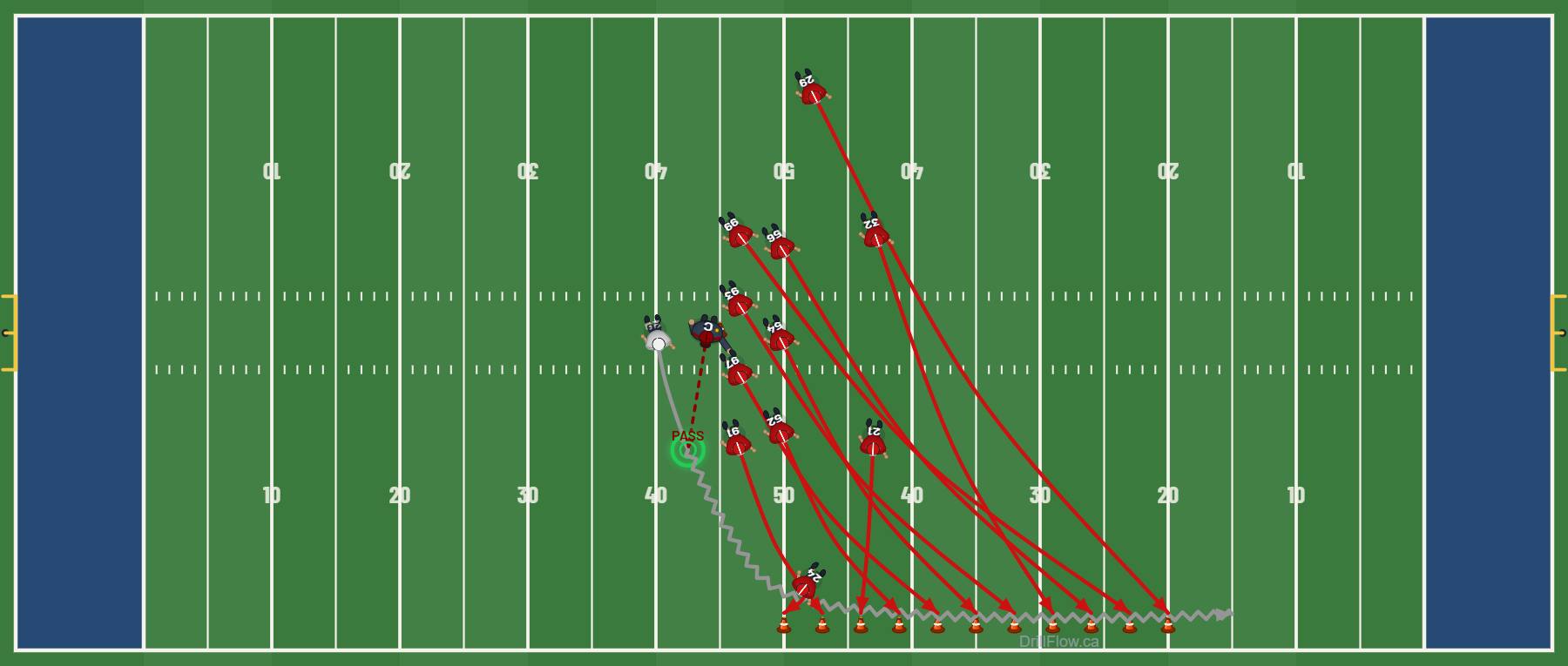 Pursuit Drill football drill diagram