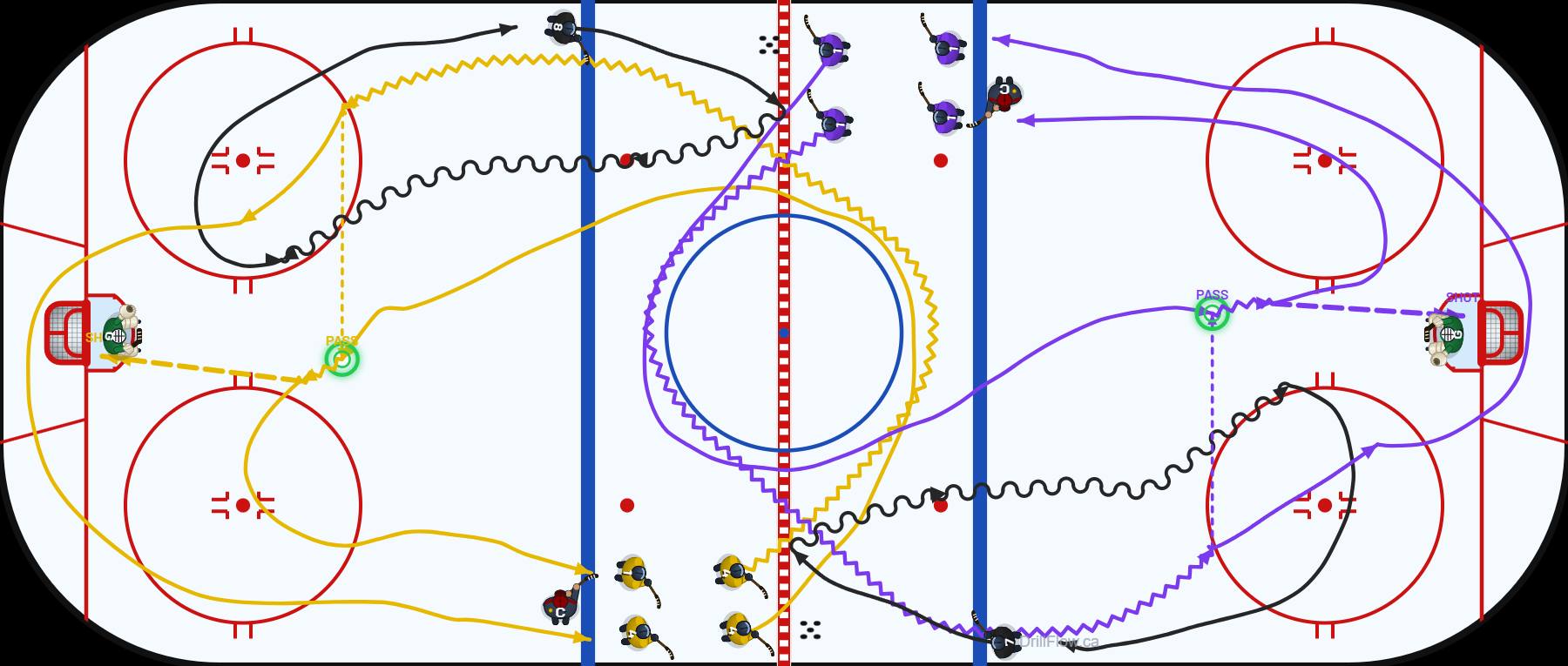 Slingshot 2v1 hockey drill diagram