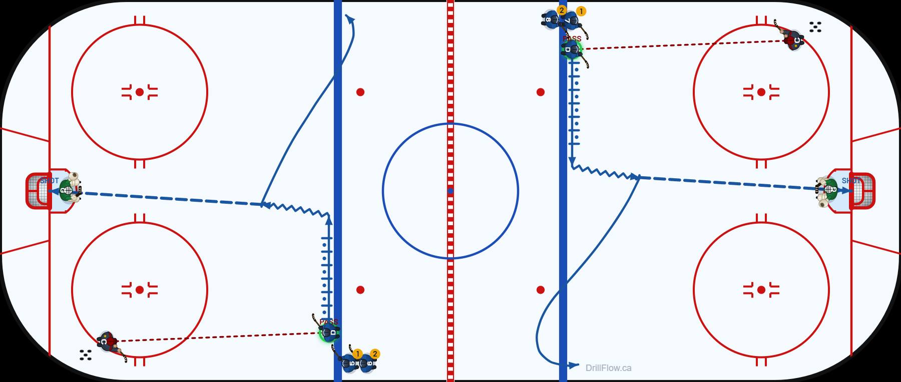 Walk the Line: Lateral Crossovers to a Shot hockey drill diagram
