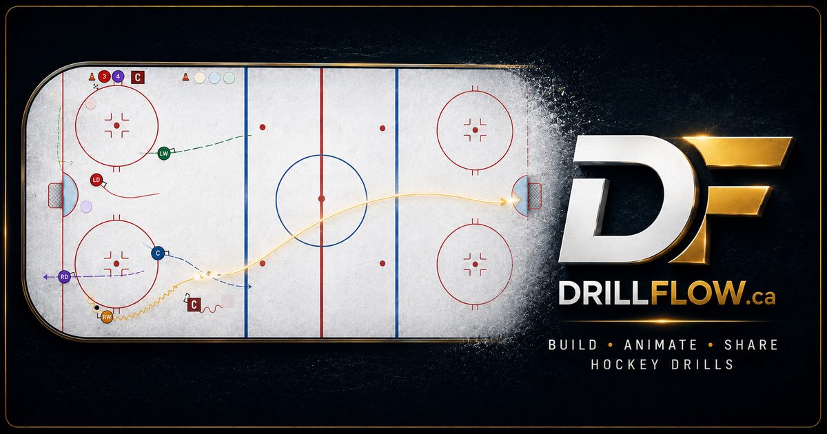 DrillFlow — Hockey Drill Builder